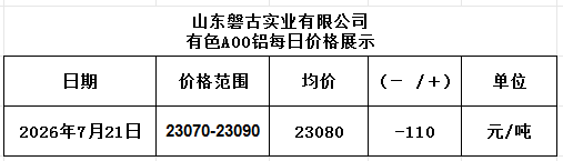 99ef4cd5-2544-4f5b-bbe9-43ac719314f9 99ef4cd5-2544-4f5b-bbe9-43ac719314f9