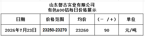 7de1b67b-1fb9-4dbf-bd0a-bb8643dbc9b0 7de1b67b-1fb9-4dbf-bd0a-bb8643dbc9b0