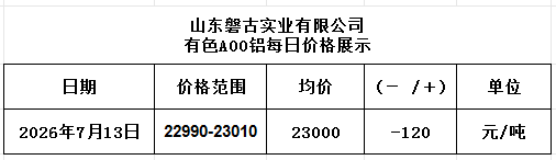 8e05e88c-5dd8-4aa1-95fc-49684587c71f