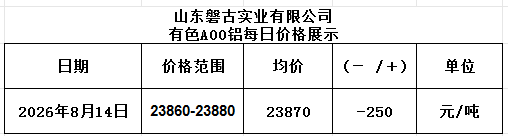 56830138-0ba4-4a65-ac09-0e63b6eda04d 56830138-0ba4-4a65-ac09-0e63b6eda04d