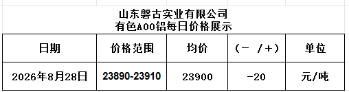 99f90498-cf6f-4257-8ca9-ab14db27b1a1 99f90498-cf6f-4257-8ca9-ab14db27b1a1