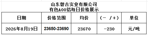 4818c788-91c7-483f-813f-2d37f14696ba 4818c788-91c7-483f-813f-2d37f14696ba