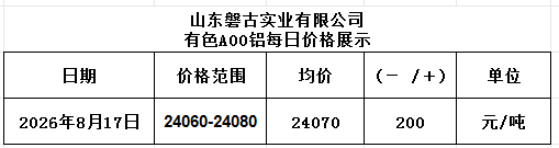 214d9b6f-199f-464e-a7c3-a390f82ee1ee 214d9b6f-199f-464e-a7c3-a390f82ee1ee