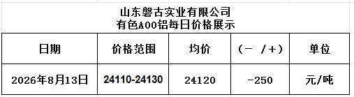 d452c2e3-3fdb-4775-b611-3f59387c7bd4 d452c2e3-3fdb-4775-b611-3f59387c7bd4