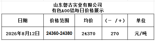 8232b992-74ac-4f26-8ad1-ef09ed534d65