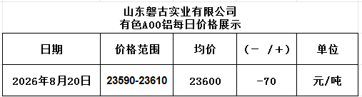 eb57e9d7-afc1-439a-b6ea-36c9678355ff eb57e9d7-afc1-439a-b6ea-36c9678355ff