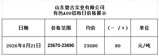 3a2f3e29-9a01-477d-a172-c99c88ccb736 3a2f3e29-9a01-477d-a172-c99c88ccb736