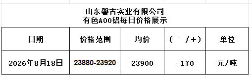 96c4093f-ebb8-43b5-9fc3-cd82bbeecbef 96c4093f-ebb8-43b5-9fc3-cd82bbeecbef