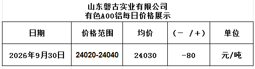 a0fe2c99-ddc0-4114-84e2-8782e409c667 a0fe2c99-ddc0-4114-84e2-8782e409c667