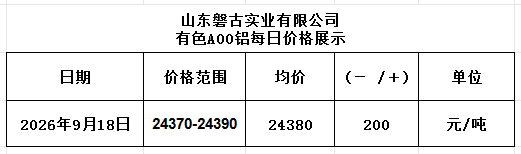 78d0d5d0-12a5-4fd1-8493-82f1c5f3c9b4 78d0d5d0-12a5-4fd1-8493-82f1c5f3c9b4
