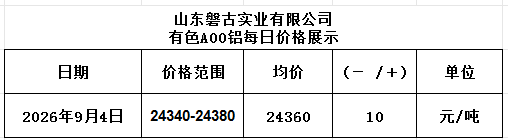a88afd88-4c12-4d50-ad8d-805d9f1d873e
