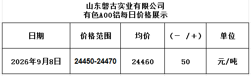 b26eeeb7-0bf0-4587-8a43-a8894667fa02