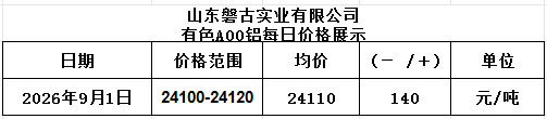 4487b363-6d43-4a6c-b966-cdce2d00c6e9 4487b363-6d43-4a6c-b966-cdce2d00c6e9