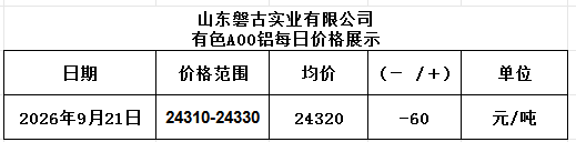 45fbc834-3dc5-4889-9804-f5d4240f03e1 45fbc834-3dc5-4889-9804-f5d4240f03e1