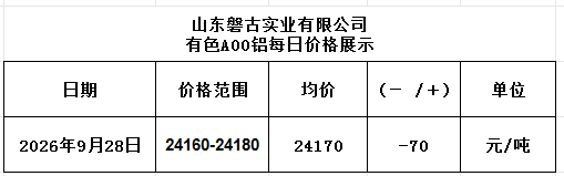 55b93a44-97e3-4188-b861-ed1eedb1b911 55b93a44-97e3-4188-b861-ed1eedb1b911