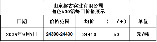 49dd7a6d-c269-4bbf-992a-990c60c68403 49dd7a6d-c269-4bbf-992a-990c60c68403