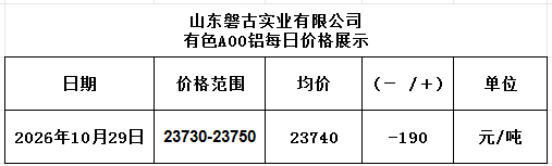 0fbd75d5-88b8-4e4b-b29c-db5f507cb839 0fbd75d5-88b8-4e4b-b29c-db5f507cb839
