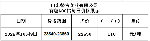 4406af32-f800-4dc2-8c33-92e5e6a1706b