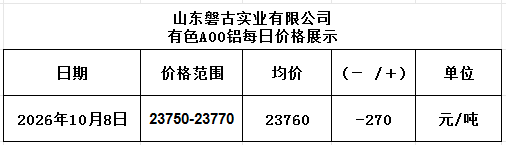 7b3f1ad5-a7d0-4550-94a6-0d2bd6f57482