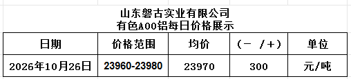 1ca5b4e4-b168-4945-aecf-4de72eb3cd3f 1ca5b4e4-b168-4945-aecf-4de72eb3cd3f