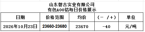 fb7c5484-aa59-4f2e-bbad-c3d68d10f912