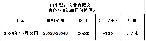 4e948093-fddb-4265-af09-519b6ed9997f 4e948093-fddb-4265-af09-519b6ed9997f
