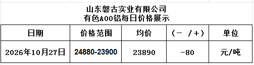 a4eb6677-74b3-4f5a-8313-c0dea9df0933 a4eb6677-74b3-4f5a-8313-c0dea9df0933