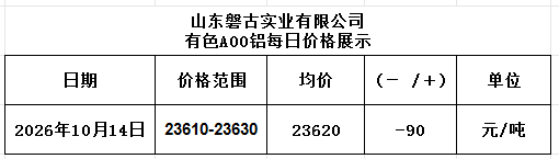 dfa066ac-a47e-42b6-92d3-d62f75ee529b dfa066ac-a47e-42b6-92d3-d62f75ee529b
