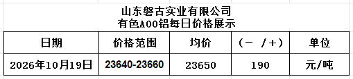 22ff77f4-30b5-43f8-b436-ef81d1dc7fd5